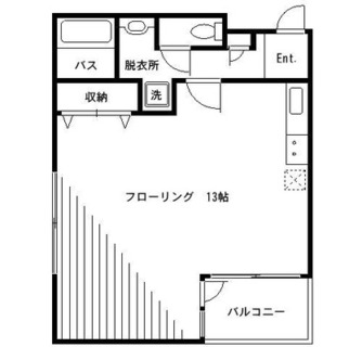 東京都文京区本郷６丁目 賃貸マンション 1R