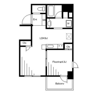 東京都文京区本郷３丁目 賃貸マンション 1LDK