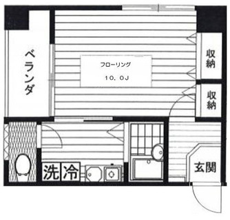 東京都文京区本郷４丁目 賃貸マンション 1K