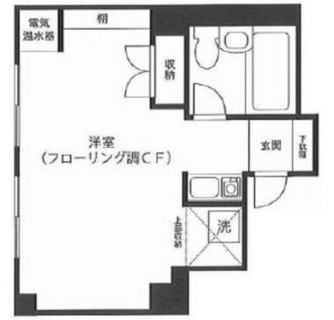 東京都台東区池之端２丁目 賃貸マンション 1R