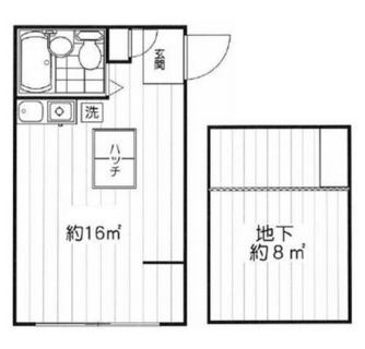 東京都文京区本郷５丁目 賃貸マンション 1R