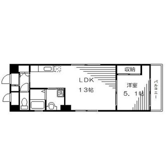 東京都文京区根津１丁目 賃貸マンション 1LDK