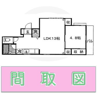 東京都文京区小石川３丁目 賃貸マンション 1LDK