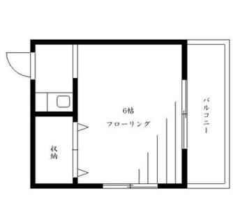 東京都文京区本郷３丁目 賃貸マンション 1R